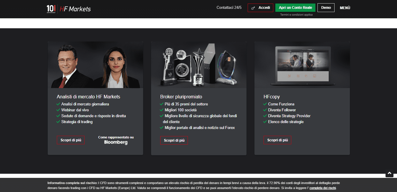 Strumenti di trading di HF Markets